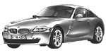 BMW E86 P222B Fault Code