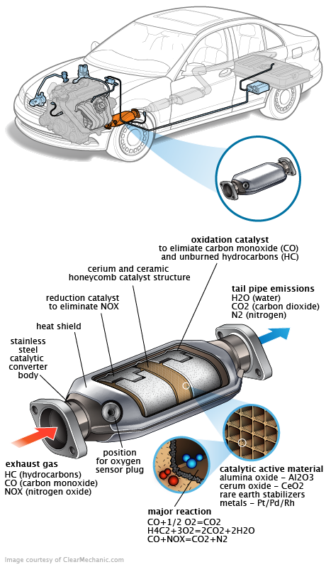 See P222B repair manual